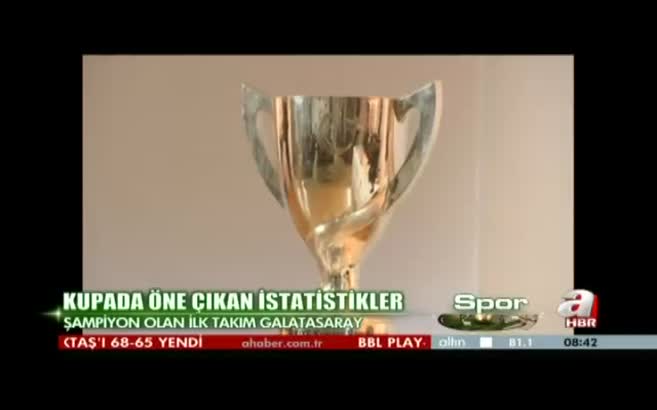 Ziraat T�rkiye Kupas�'n�n istatistikleri