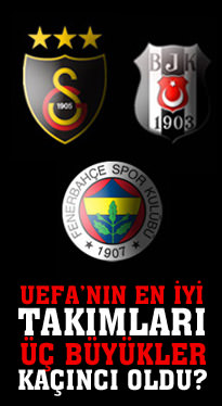 UEFA s�ralamas�