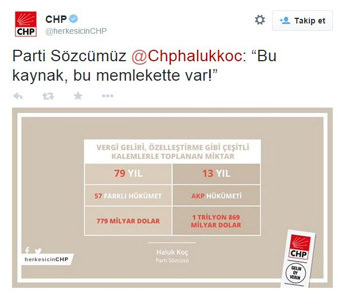 http://i.tmgrup.com.tr/aktuel/2015/04/22/1429692750063.jpg