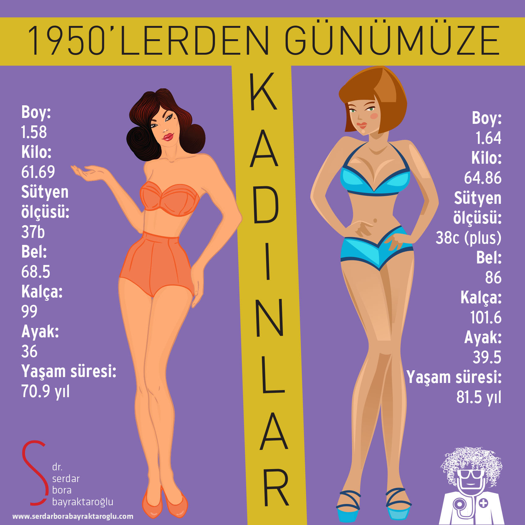 Göğüste streç izleri nasıl kaldırılır Göğüste streç izleri nasıl kaldırılır