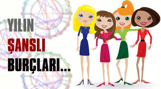Y�l�n �ansl� bur�lar�