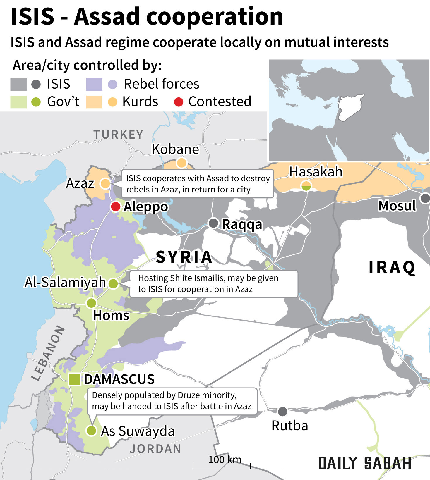 ISIS and Assad cooperate locally on mutual interests to destroy FSA