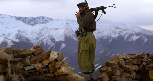 Image result for PKK