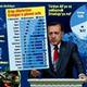 Turks in upbeat mood ahead of polls