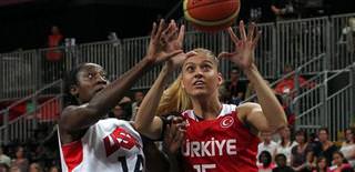 Turkey�s women�s basketball team suffers first loss against U.S.