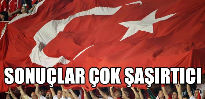 En de�erli Türk tak�m� hangisi?