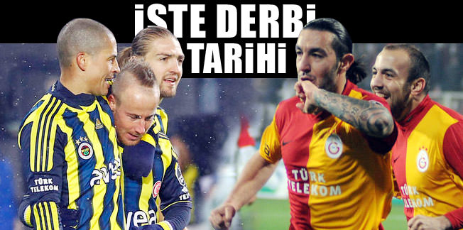 İşte F.Bahçe-G.Saray maçının tarihi!