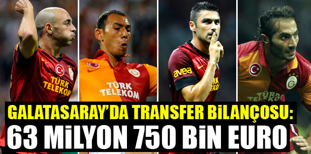 Cim Bom transfere 64 milyon euro harcadı