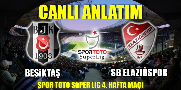 Beşiktaş - Sanica Boru Elazığspor