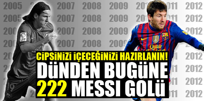 Messi'nin 222 golü!