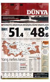 Dünya
