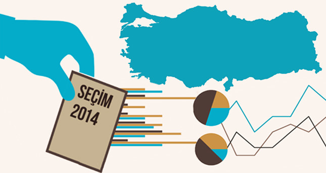 Seçimin öteki yüzü