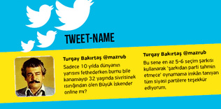 Haziran 2015 - Tweet Name
