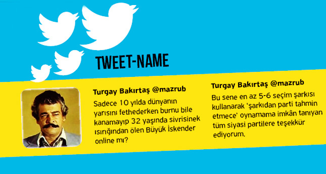 Haziran 2015 - Tweet Name