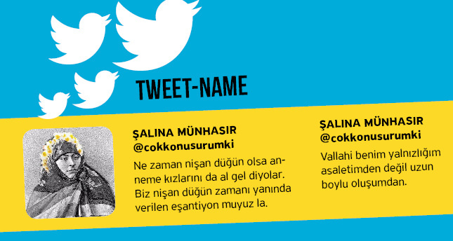 Temmuz-Ağustos 2015 | Tweet-Name