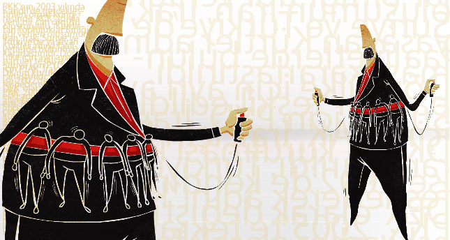 PKKnın çapraz ilişkileri