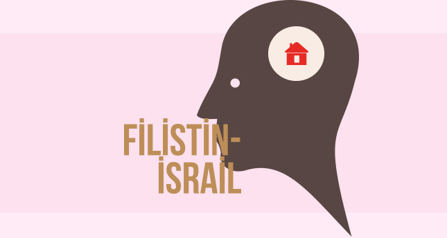 İllegal yerleşimleri  ABD’den finanse ediyorlar