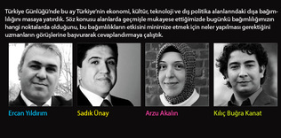 Dışa bağımlılık devam edecek mi?