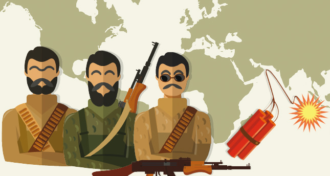 Terörün öncelikli hedefi: Türkiye