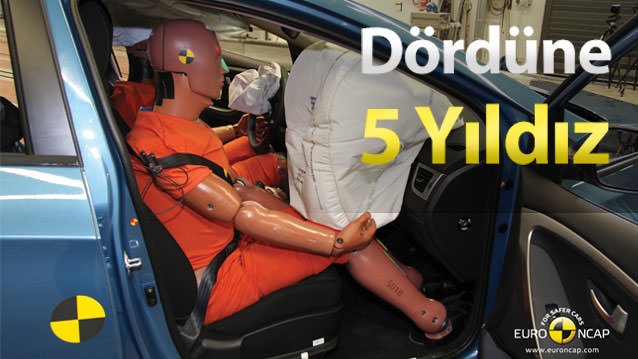 EURO NCAP SONUÇLARI