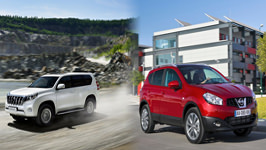 SUV VE CROSSOVERLAR HAKKINDA BİLGİ VERİR MİSİNİZ?