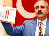 'Erken seçim havas�'...