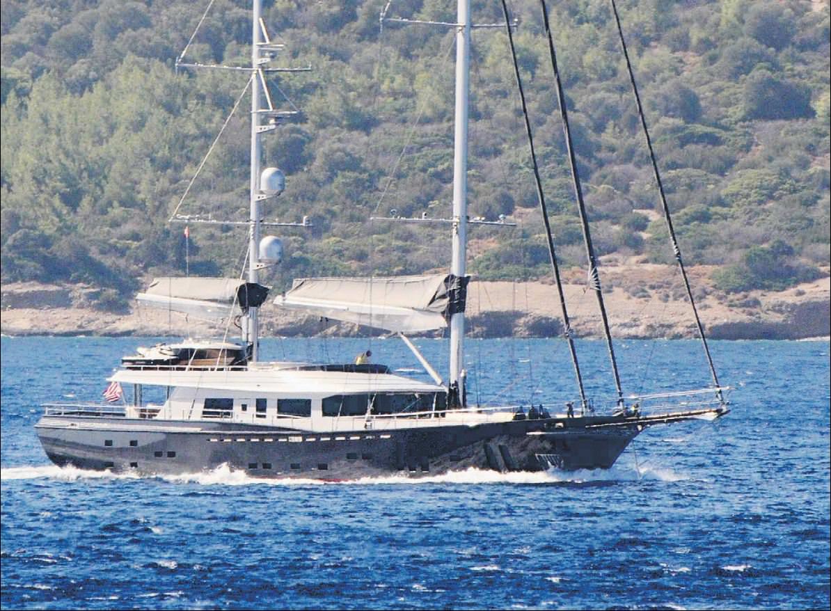 Kaçt�lar