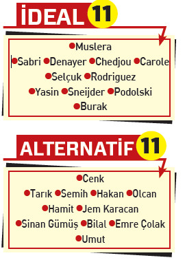 İşte yeni Aslan - 1