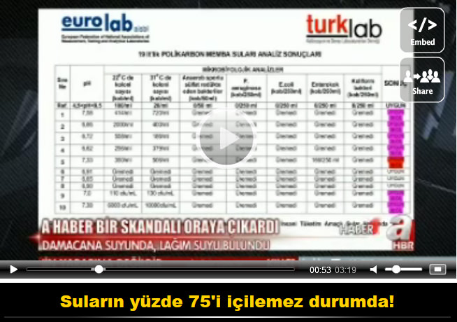 Damacana sularında lağım suyu-1
