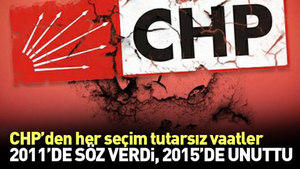 CHP 2011’deki seçim vaatlerini 2015’te görmezden geldi