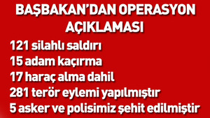 Başbakan Davutoğlu’ndan operasyon açıklaması