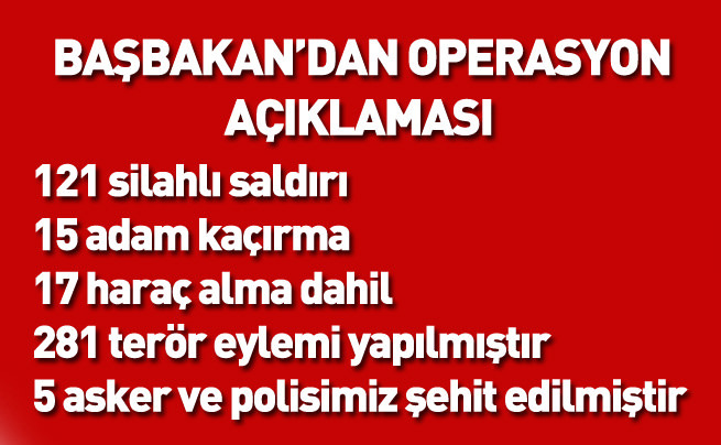 Başbakan Davutoğlu’ndan operasyon açıklaması