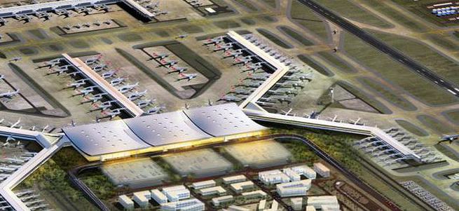 Yeni havalimanına güvenlik ordusu