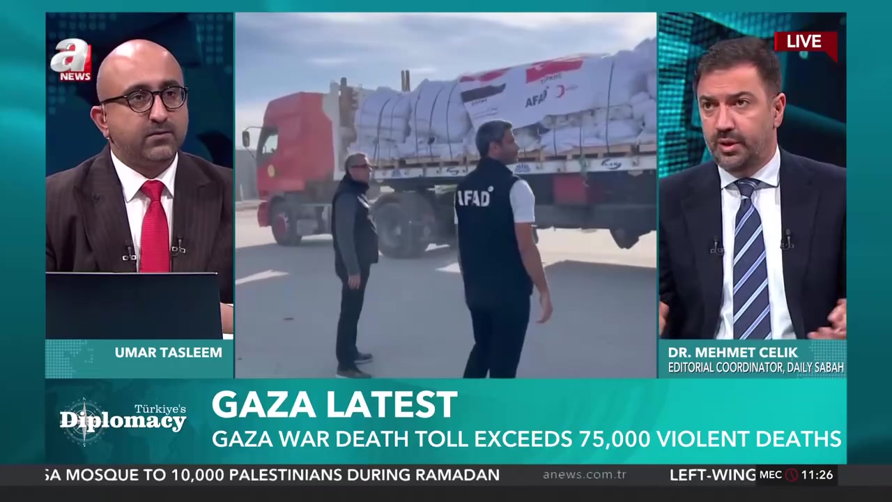 Türkiye’s Diplomacy | Gaza’s Ramadan