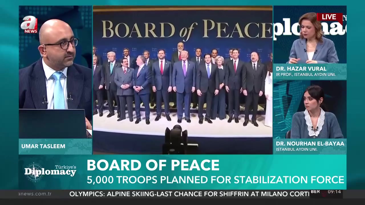 Türkiye’s Diplomacy | Shaping Gaza’s Future Post-War