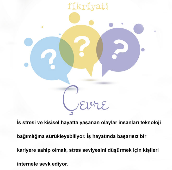 Modern çağın hastalığı bağımlılığı nedir? Galeri Fikriyat
