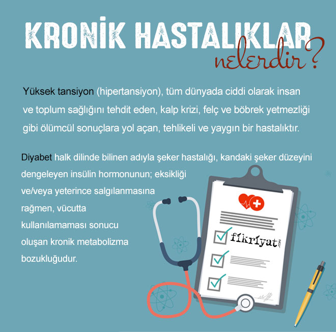 kronik hastalıklar yüksek tansiyon