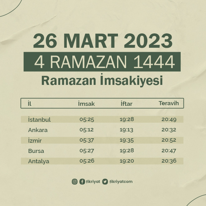 2023 Ramazan İmsakiyesi - Galeri - Fikriyat Gazetesi