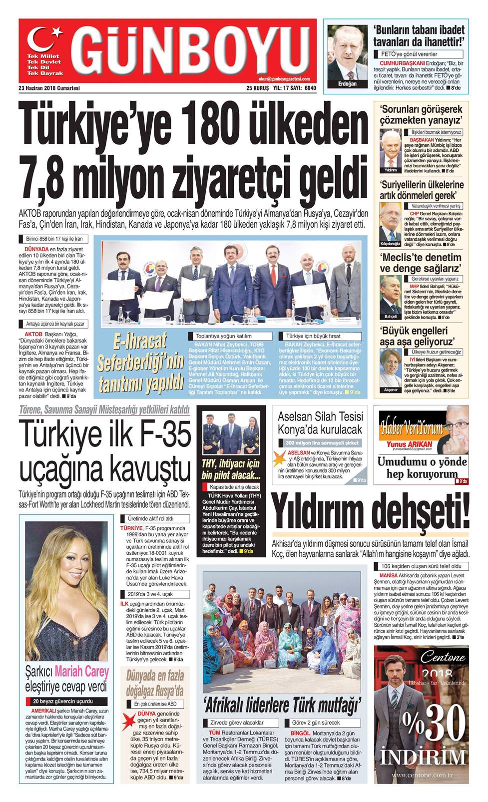 2 Eylül 2019 Çarşamba 2 Eylül 2019 Çarşamba