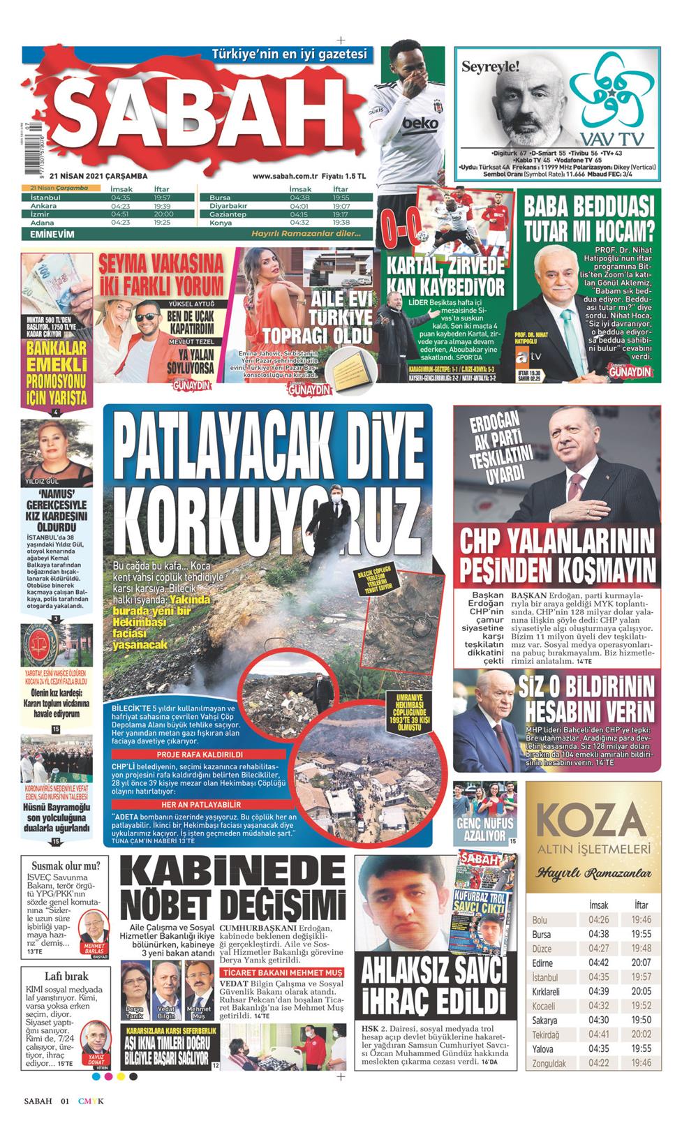21 Nisan 2021 Çarşamba - Sabah gazetesi manşet