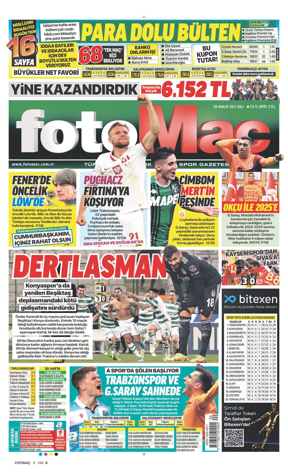 28 Aralık 2021 Salı - Fotomaç gazetesi manşet