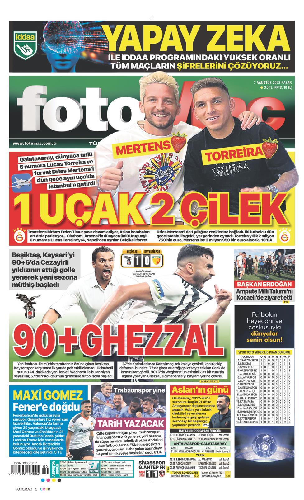 07 Ağustos 2022 Pazar - Fotomaç gazetesi manşet