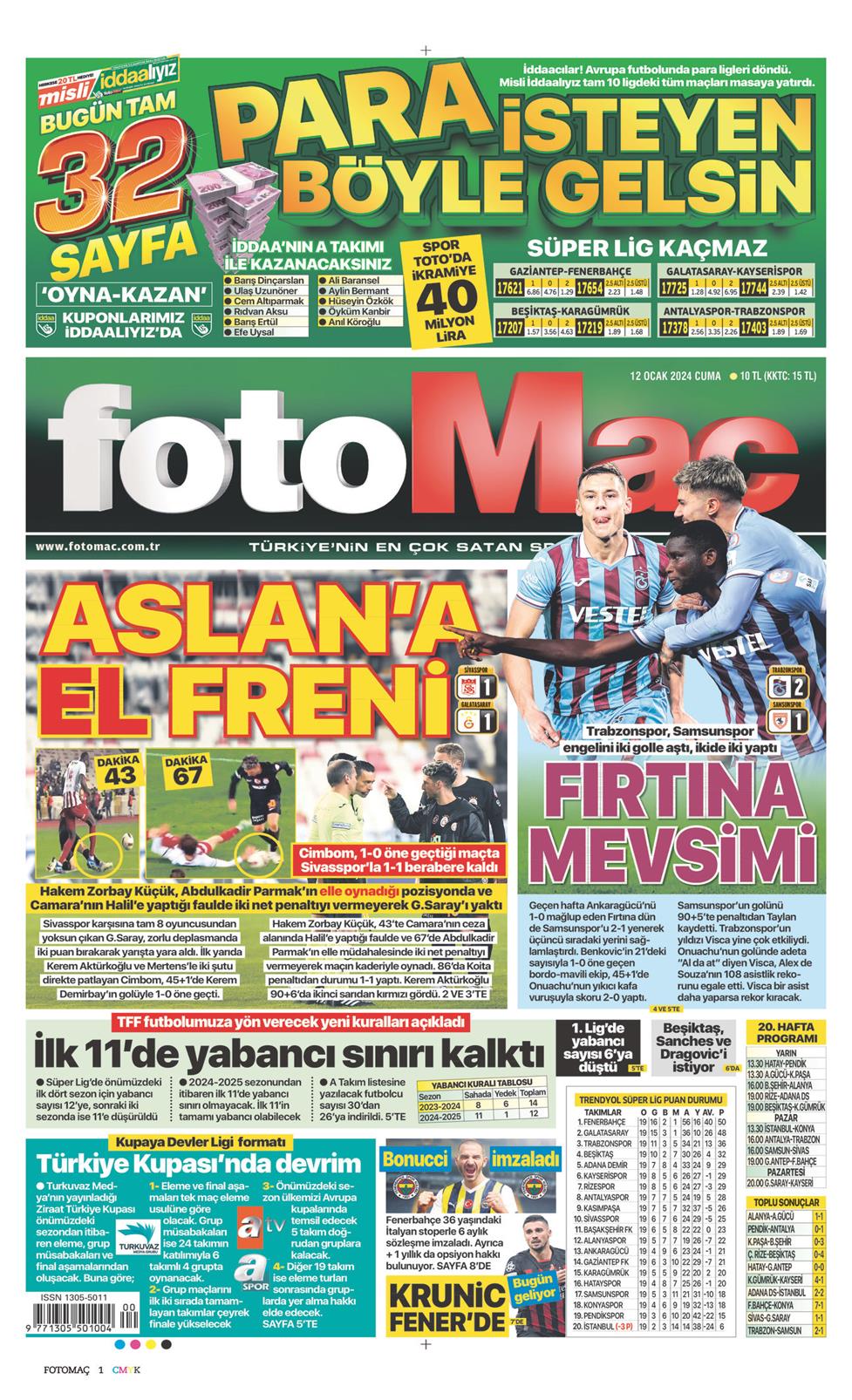 12 Ocak 2024 Cuma - Fotomaç gazetesi manşet