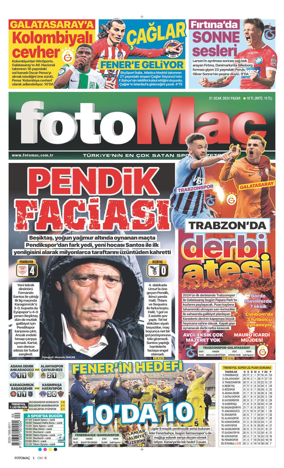 21 Ocak 2024 Pazar - Fotomaç gazetesi manşet