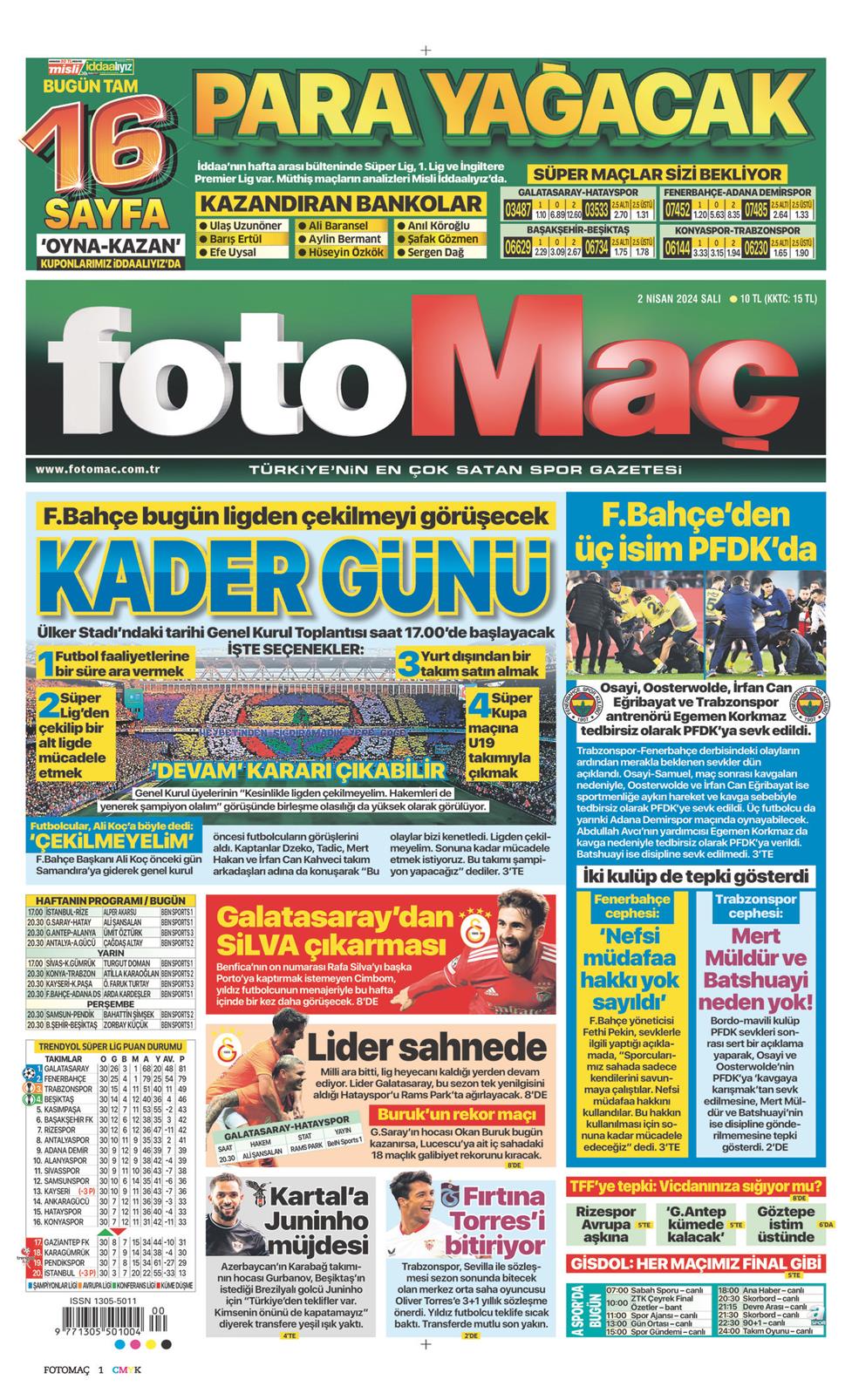 02 Nisan 2024 Salı - Fotomaç gazetesi manşet