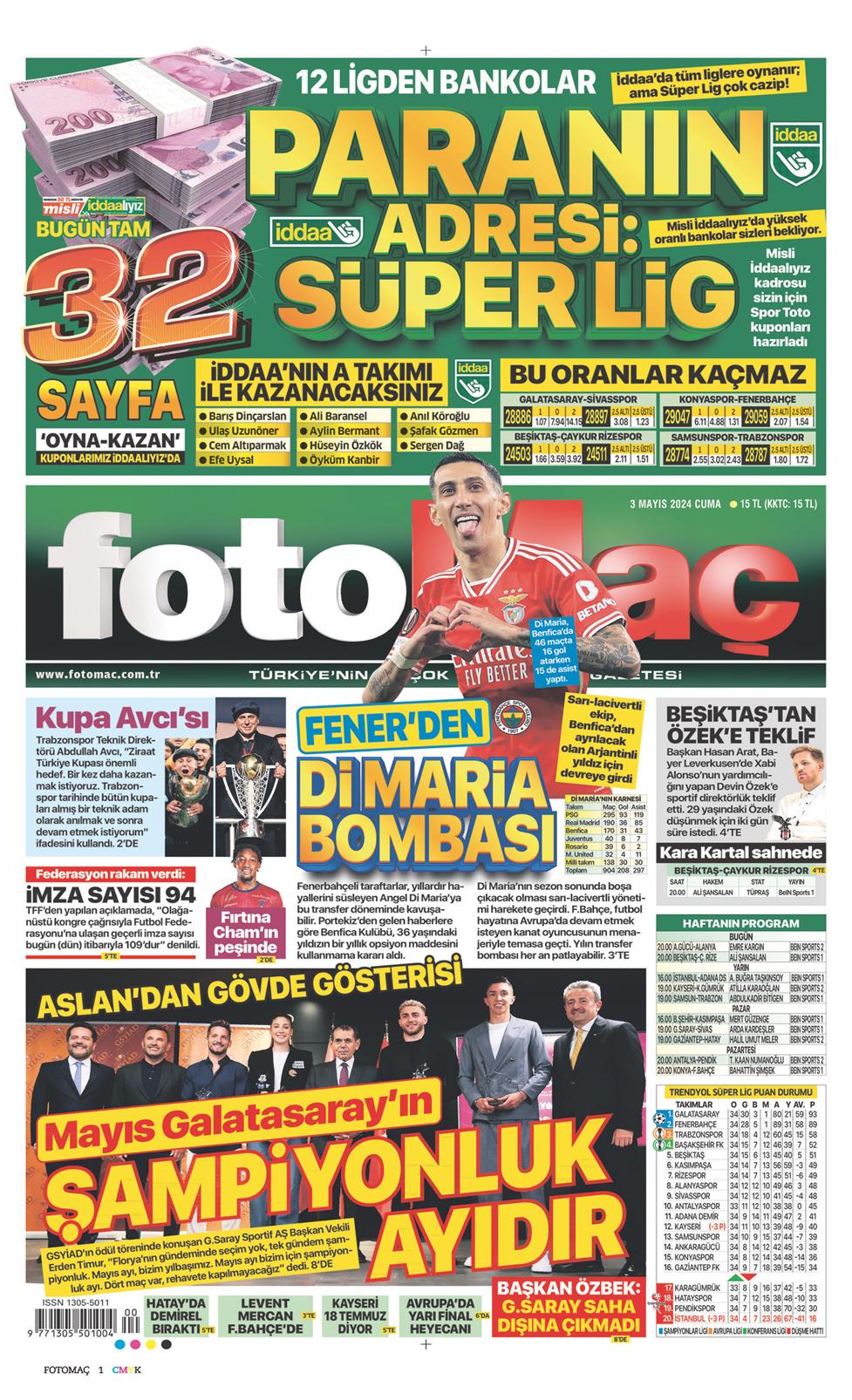 03 Mayıs 2024 Cuma - Fotomaç gazetesi manşet