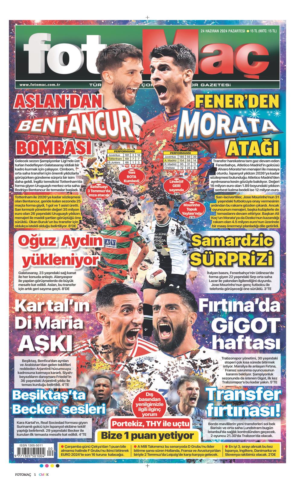 24 Haziran 2024 Pazartesi - Fotomaç gazetesi manşet