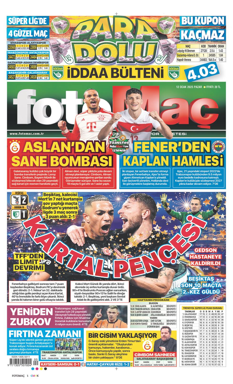 Fotomaç Gazetesi 12 Ocak 2025, Pazar Günü Manşeti