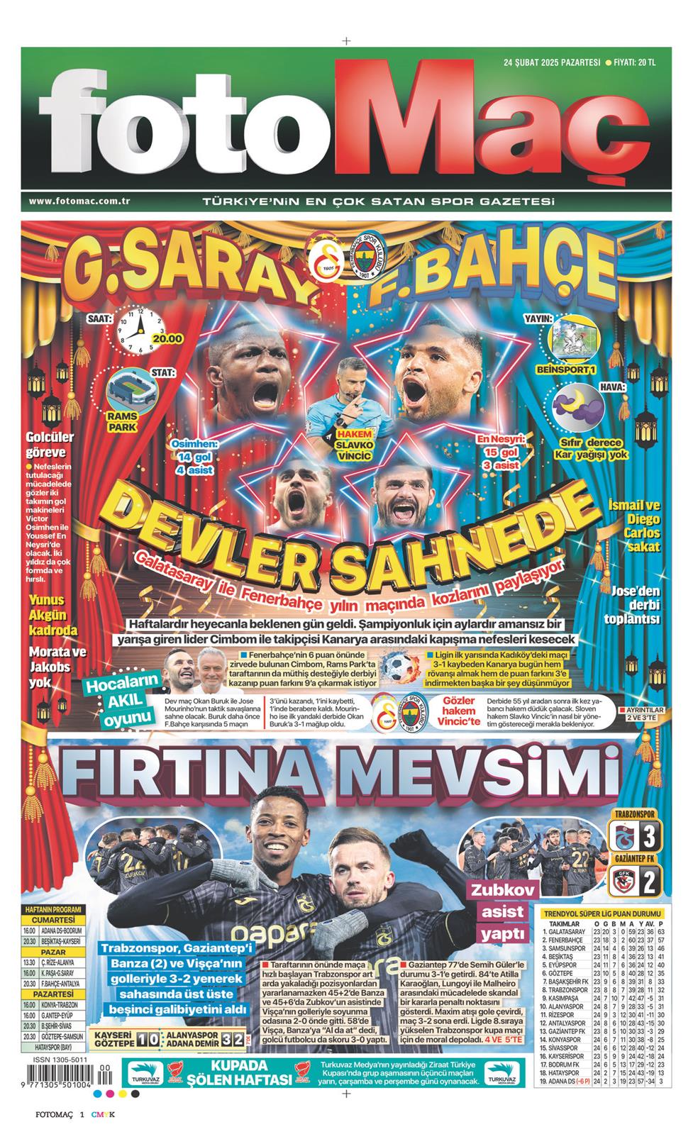 24 Şubat 2025 Pazartesi - Fotomaç gazetesi manşet