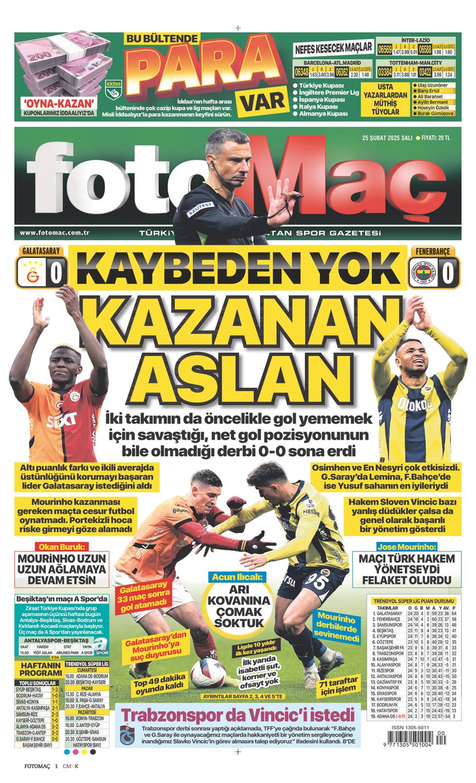 25 Şubat 2025 Salı - Fotomaç gazetesi manşet